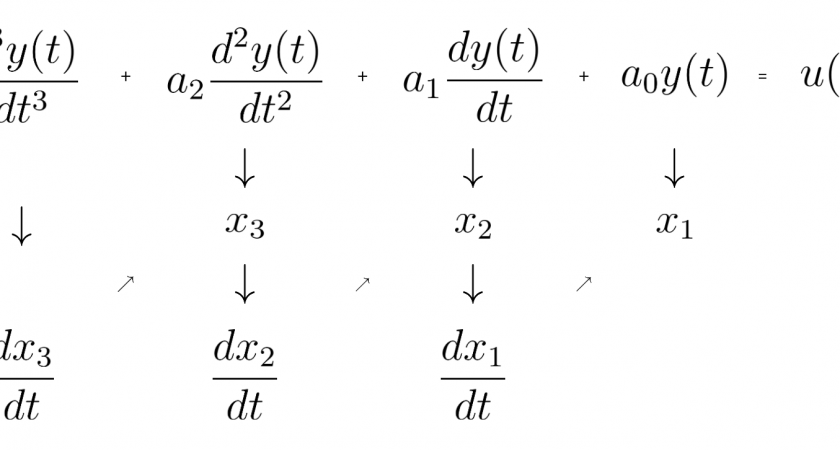 First Order Differential Equation